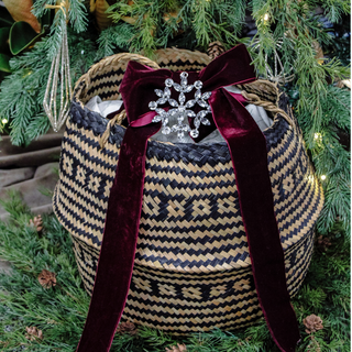 The Art of Gifting: How to Create Luxurious Holiday Gift Baskets